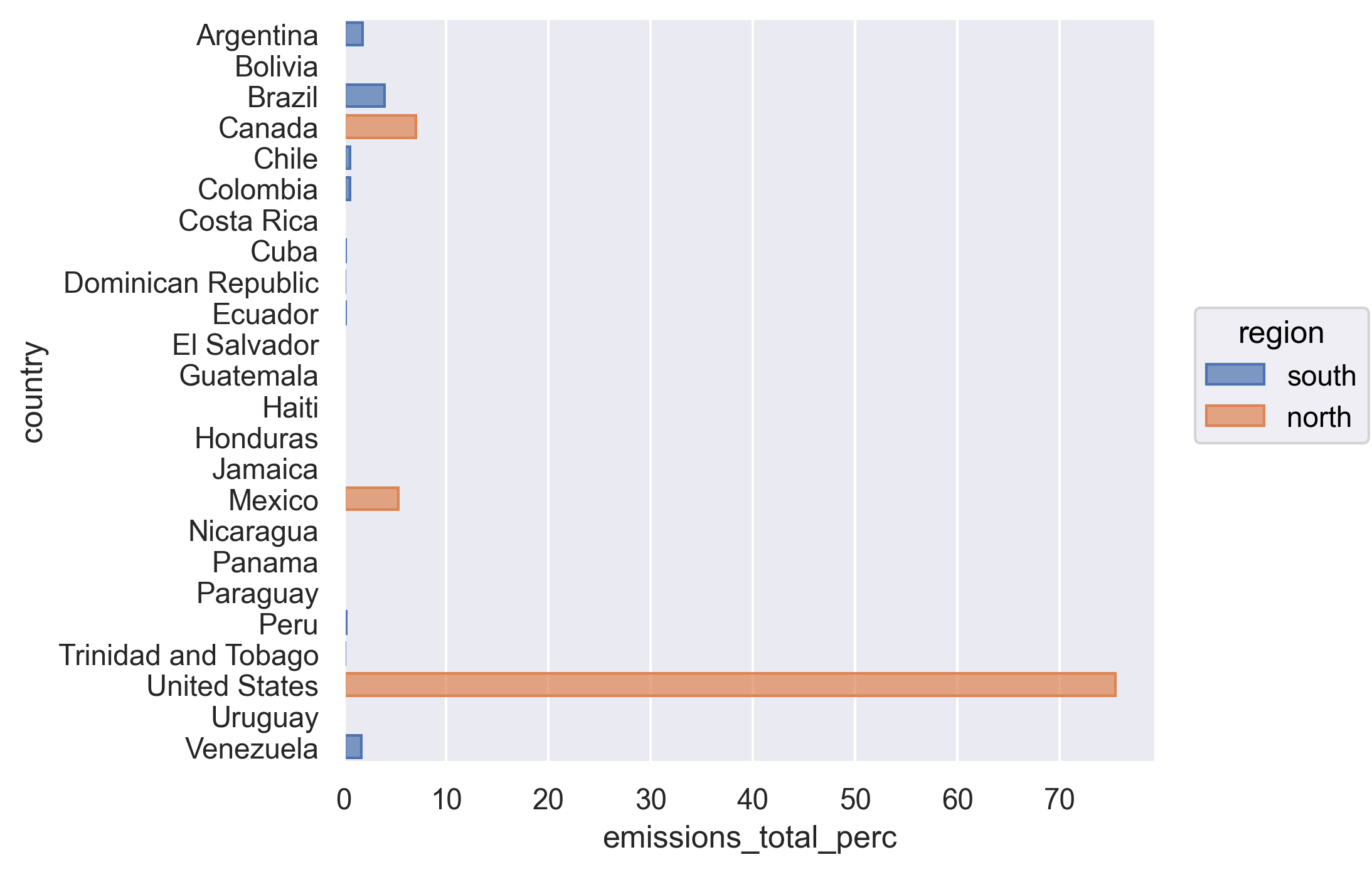 plot of chunk unnamed-chunk-4