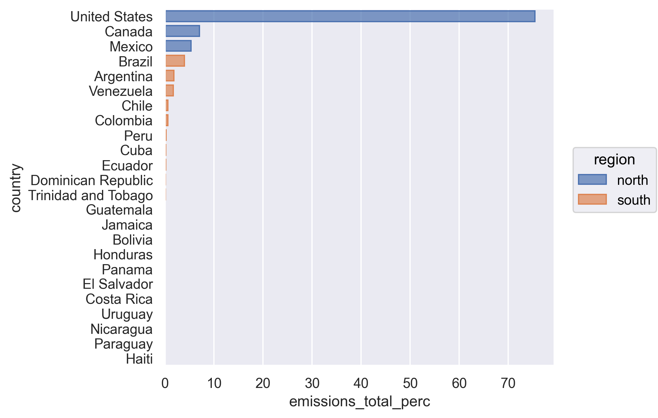 plot of chunk unnamed-chunk-5