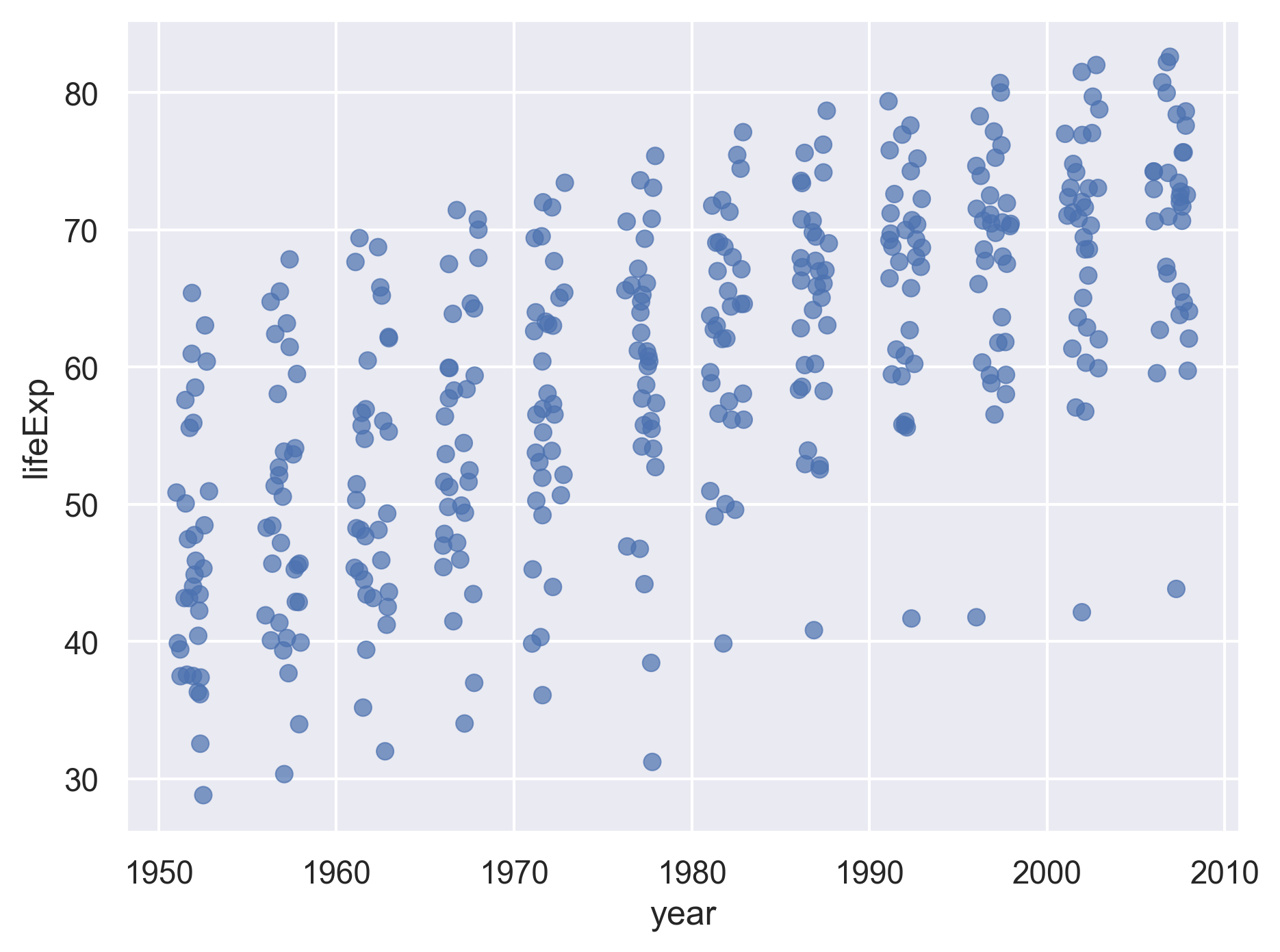 plot of chunk unnamed-chunk-20