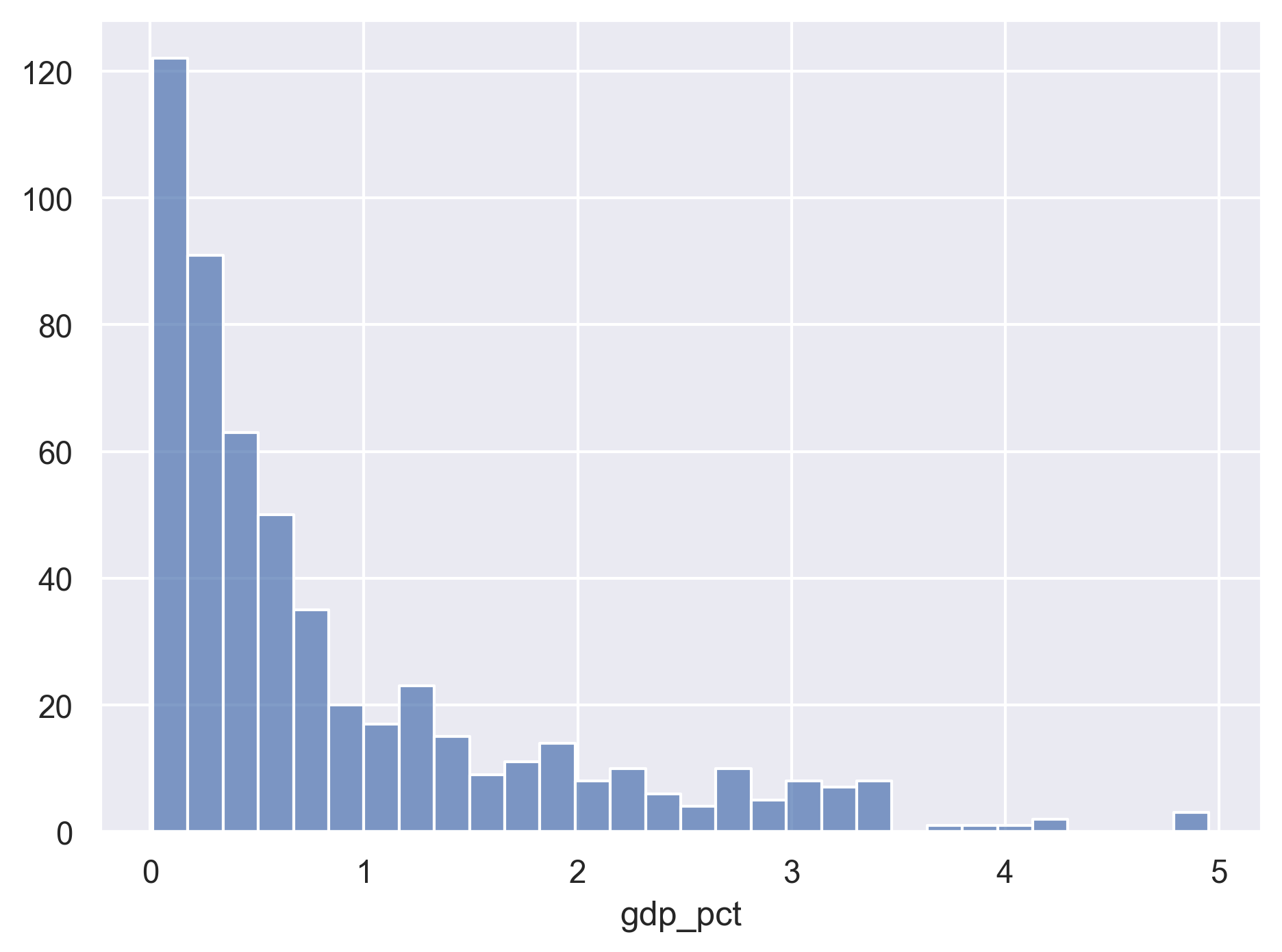 plot of chunk unnamed-chunk-28