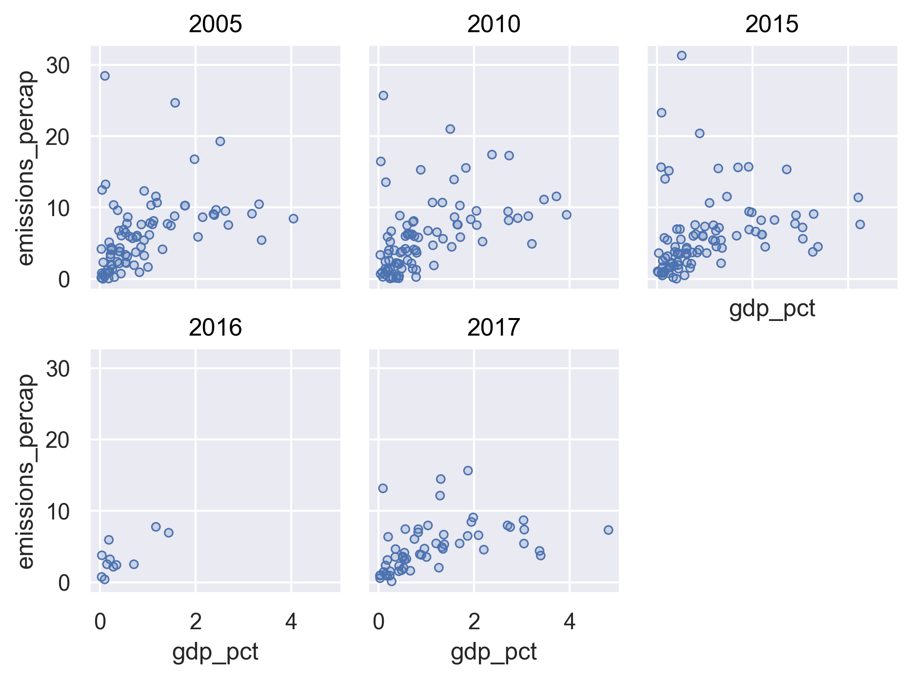 plot of chunk unnamed-chunk-36