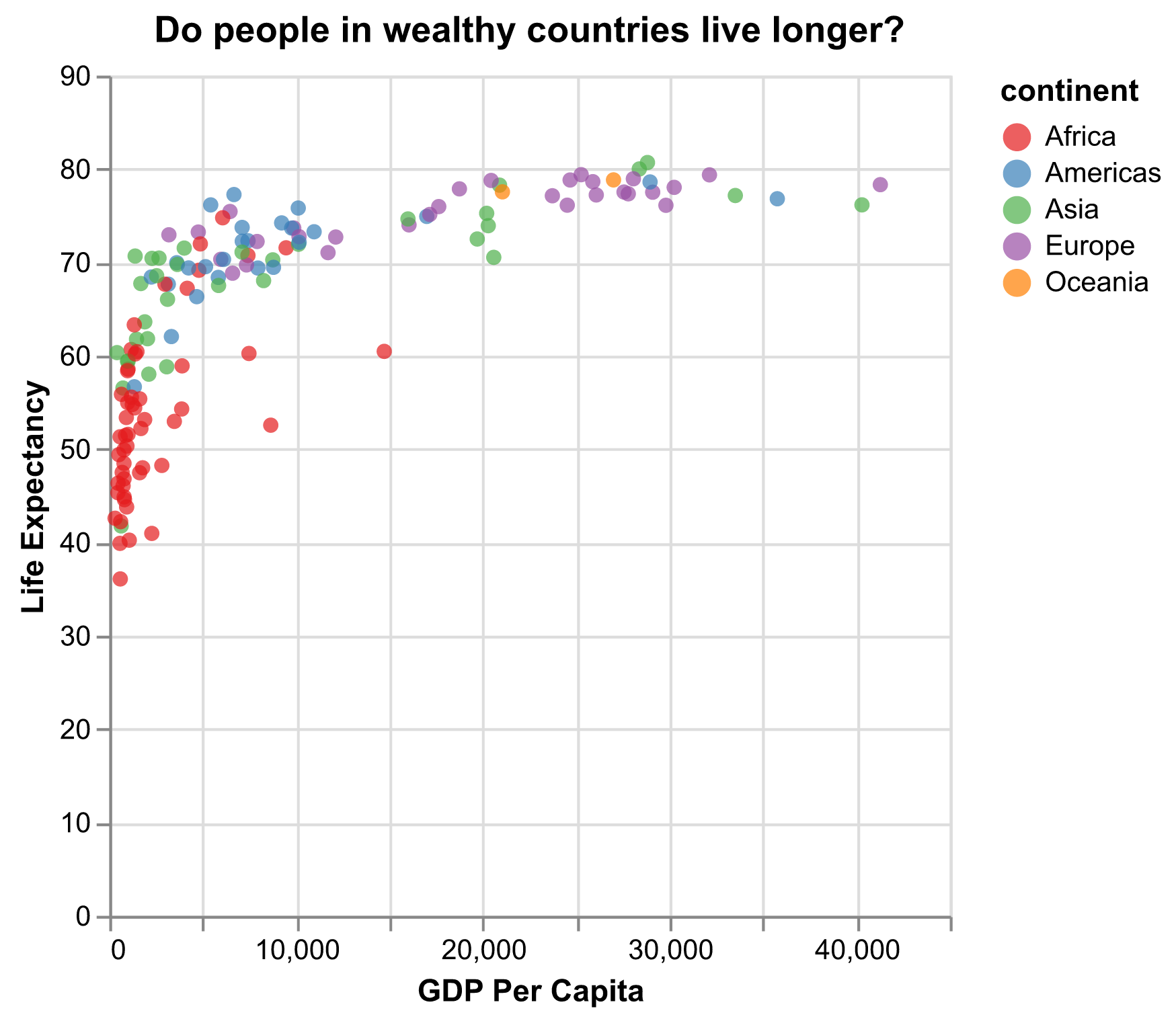 plot of chunk DataOnly plot of chunk DataOnly