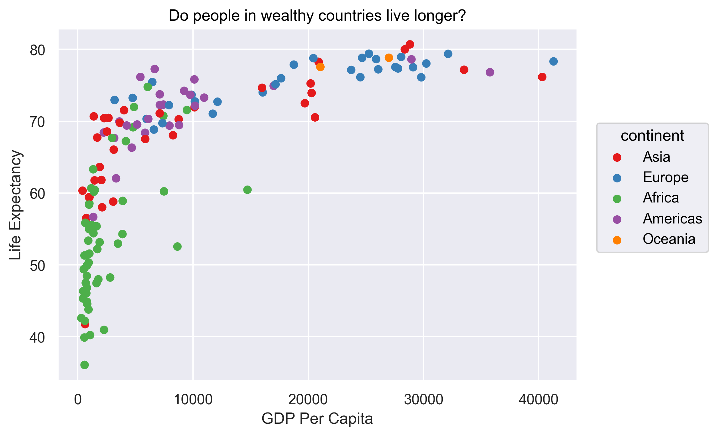 plot of chunk DataOnly