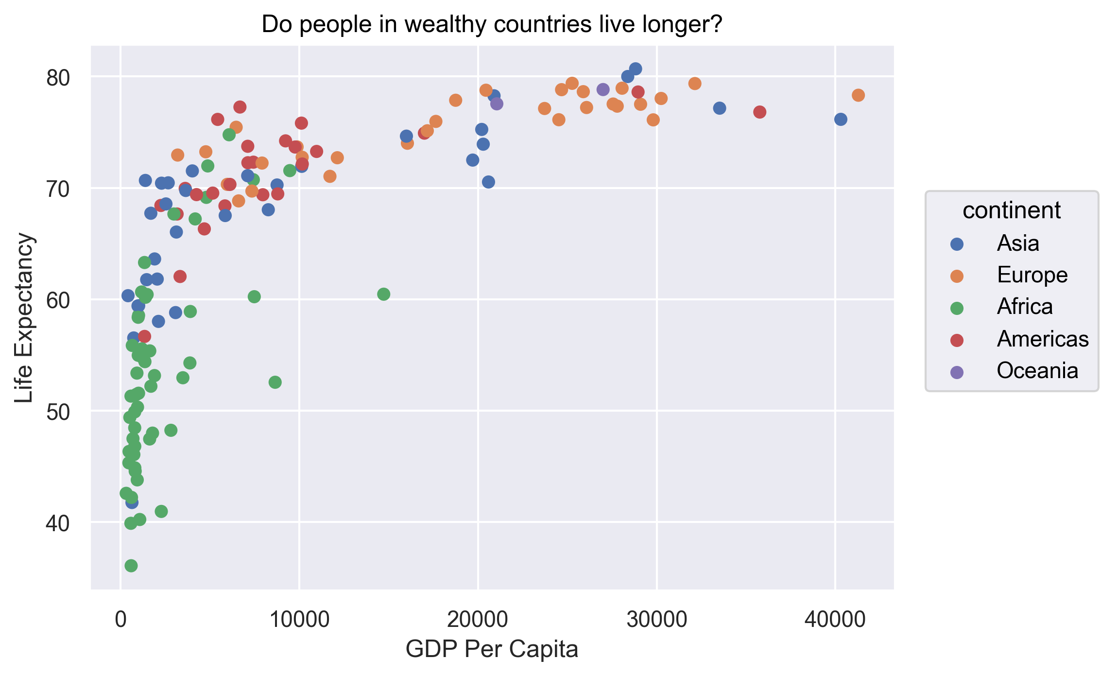 plot of chunk DataOnly