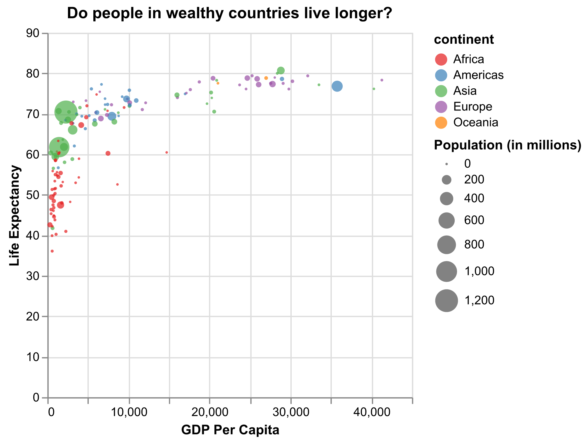 plot of chunk DataOnly plot of chunk DataOnly