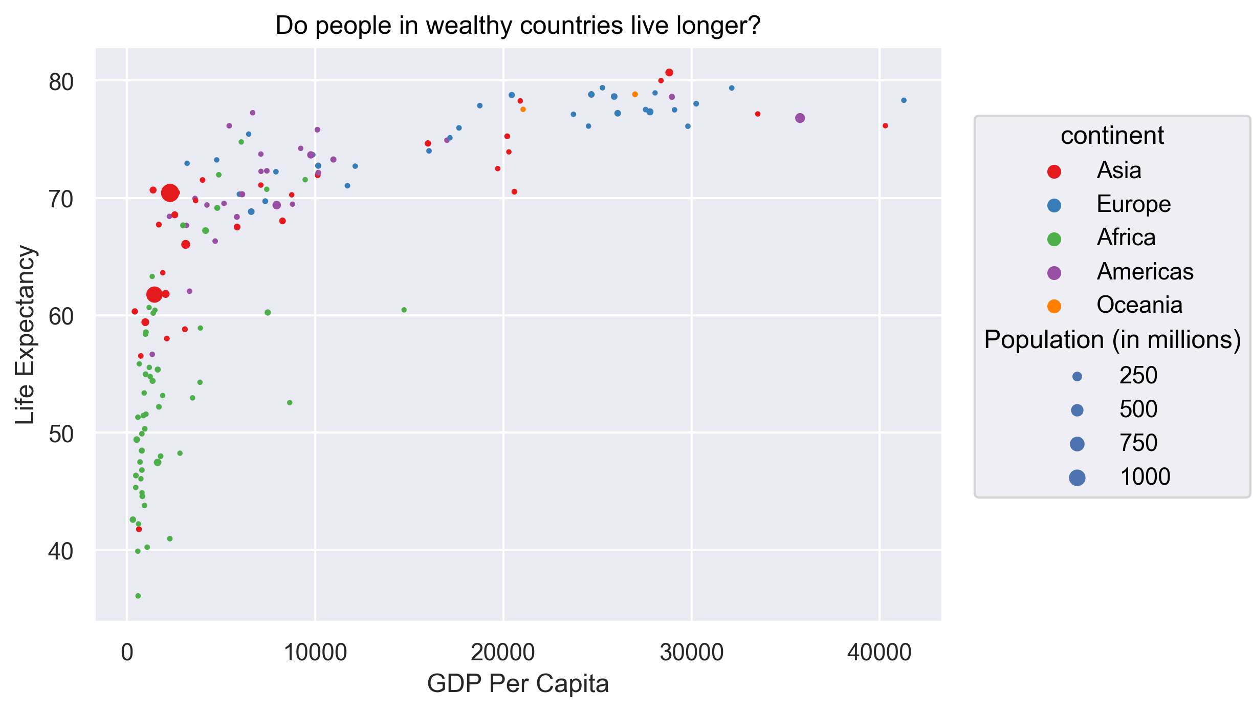 plot of chunk DataOnly