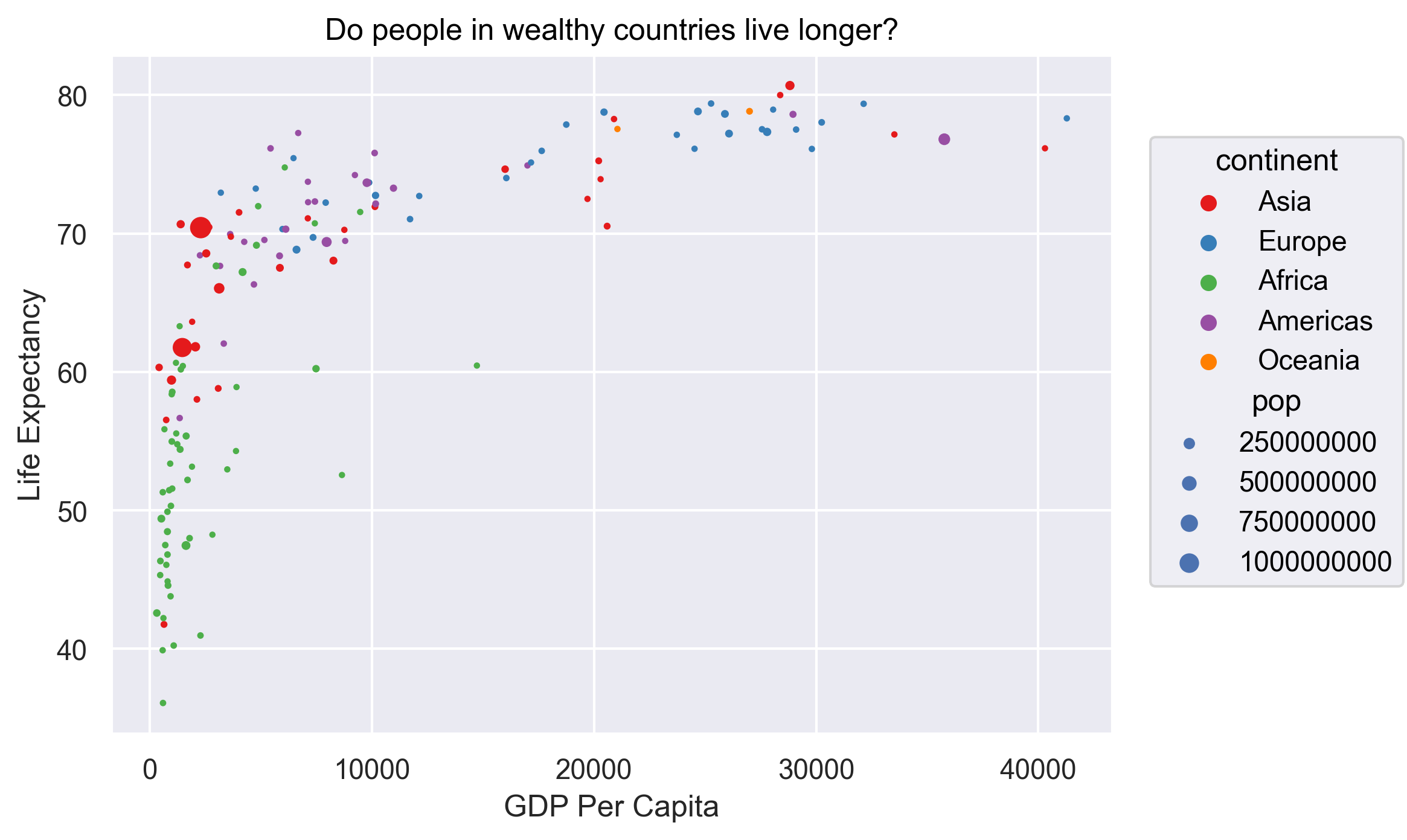 plot of chunk DataOnly