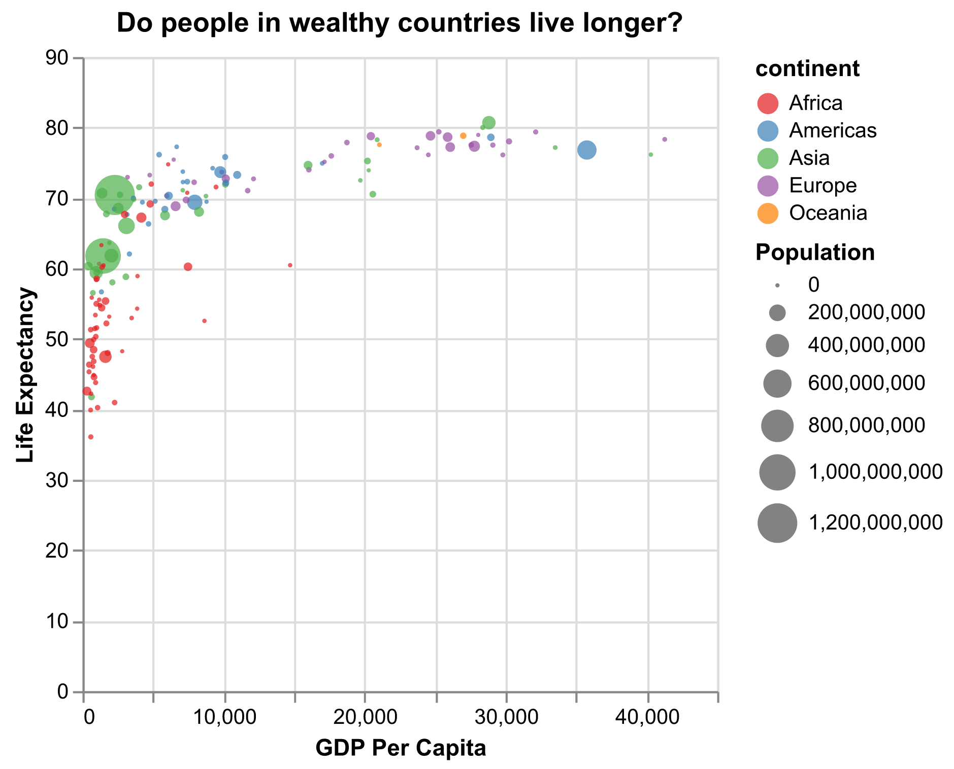 plot of chunk DataOnly plot of chunk DataOnly