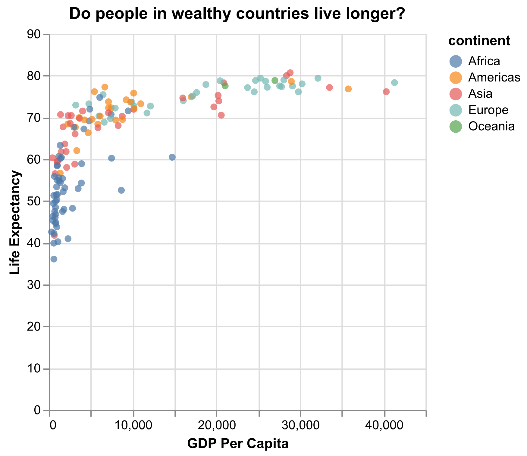plot of chunk DataOnly plot of chunk DataOnly