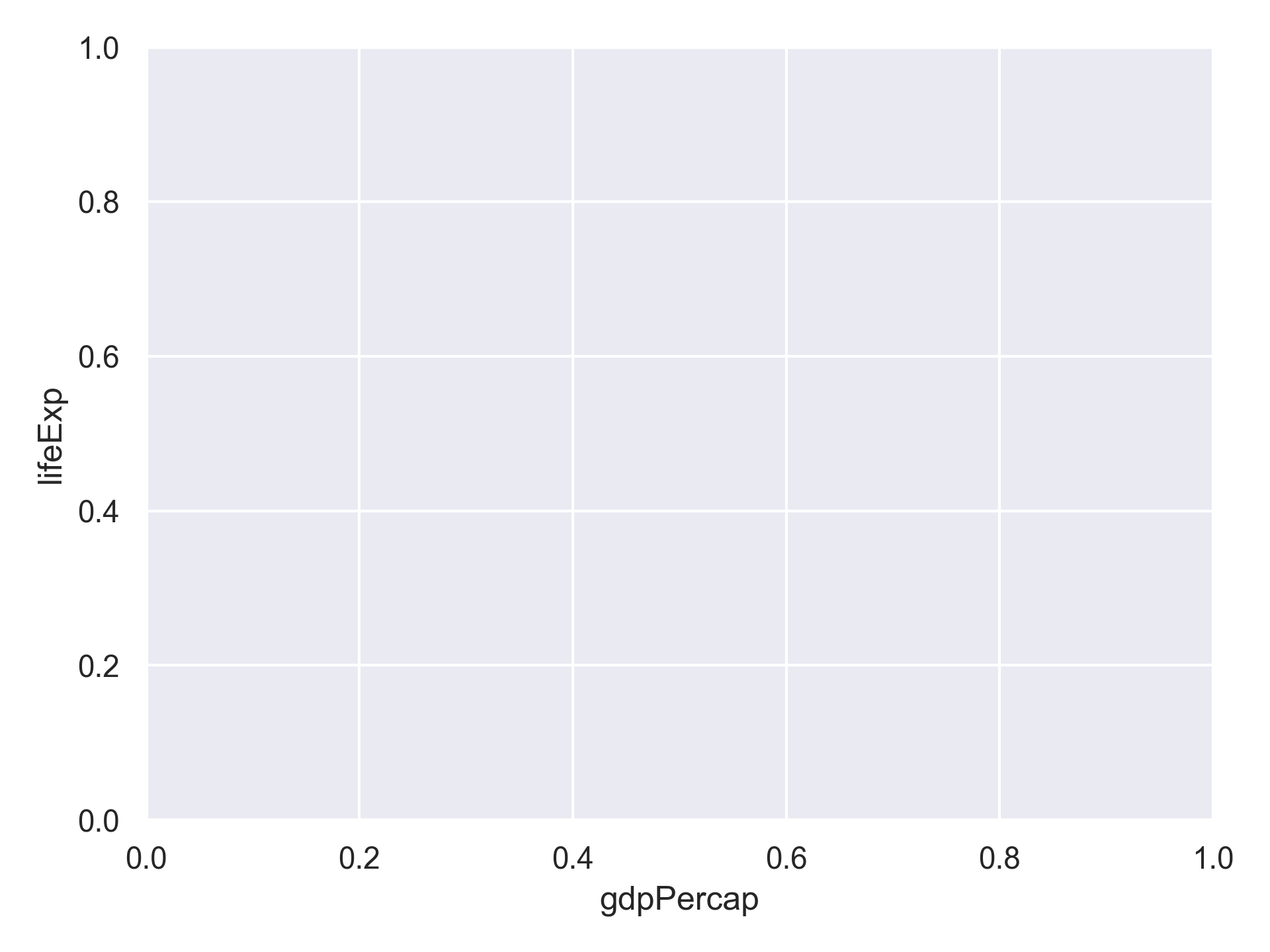 plot of chunk DataOnly